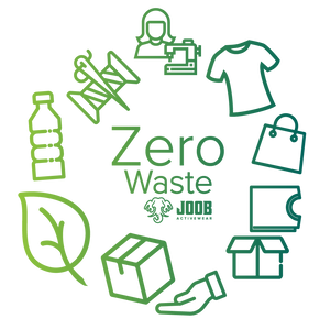 JOOB's Zero Waste Commitment - Why We are Doing This and What it Means